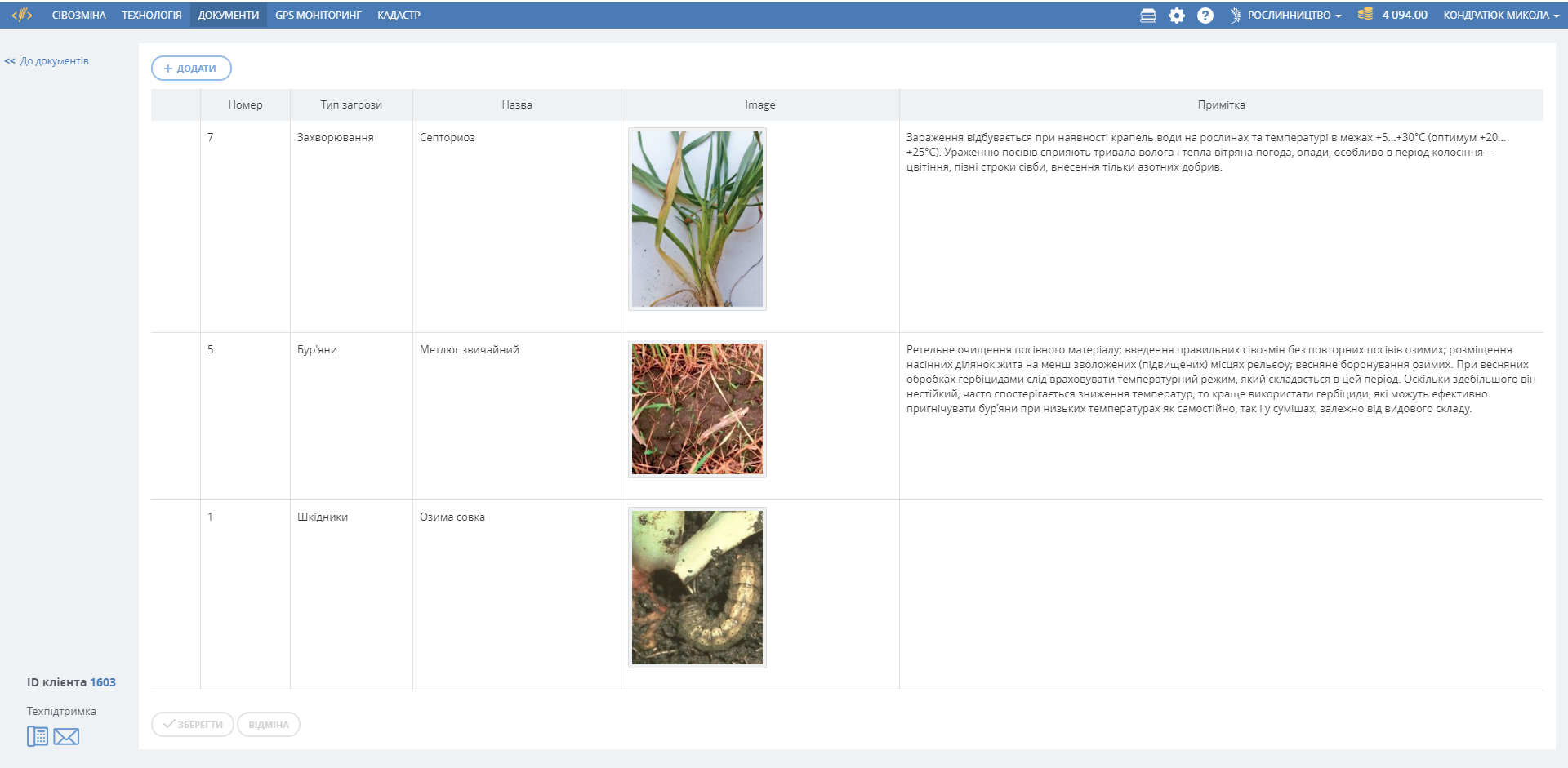 Agro Scouting Agroscouting | Online system Soft.Farm